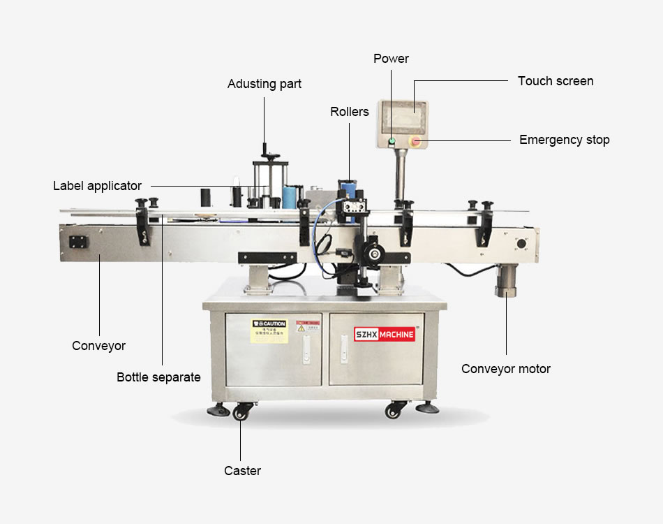 Etiquetadora automática para botellas redondas HX-806